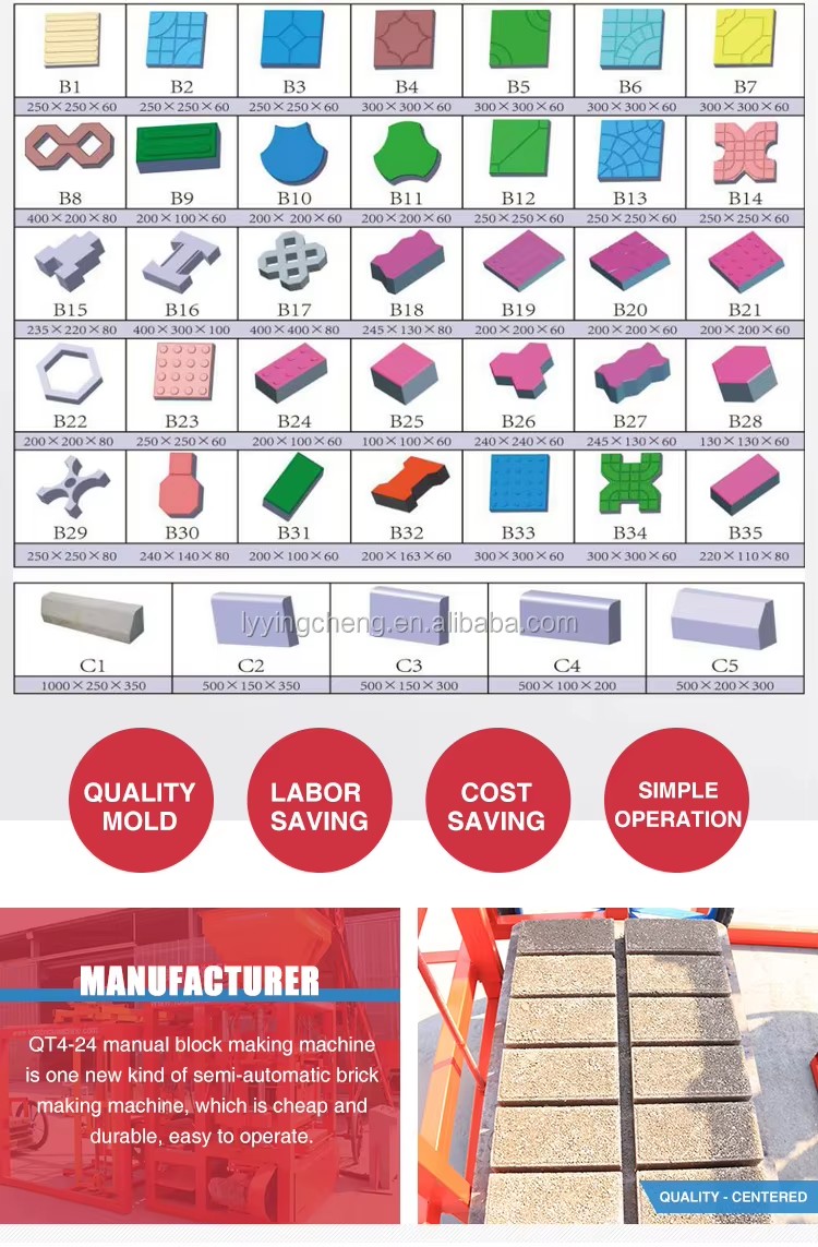 Medium Semi QT4-24B Briquette Machine for Sale With Good Price