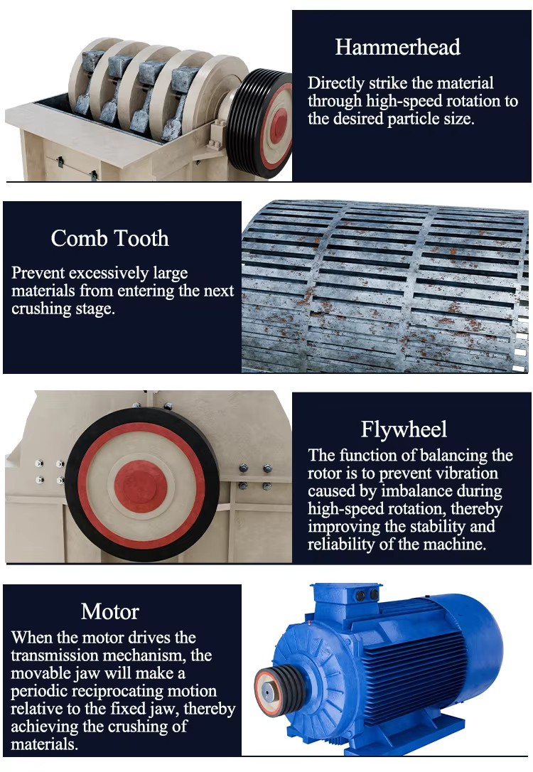 Compact Structure PC Series Automatic Stone Rock Marble Hammer Mill Crusher Integrated Line Mining Plant&Stone Processing Sites