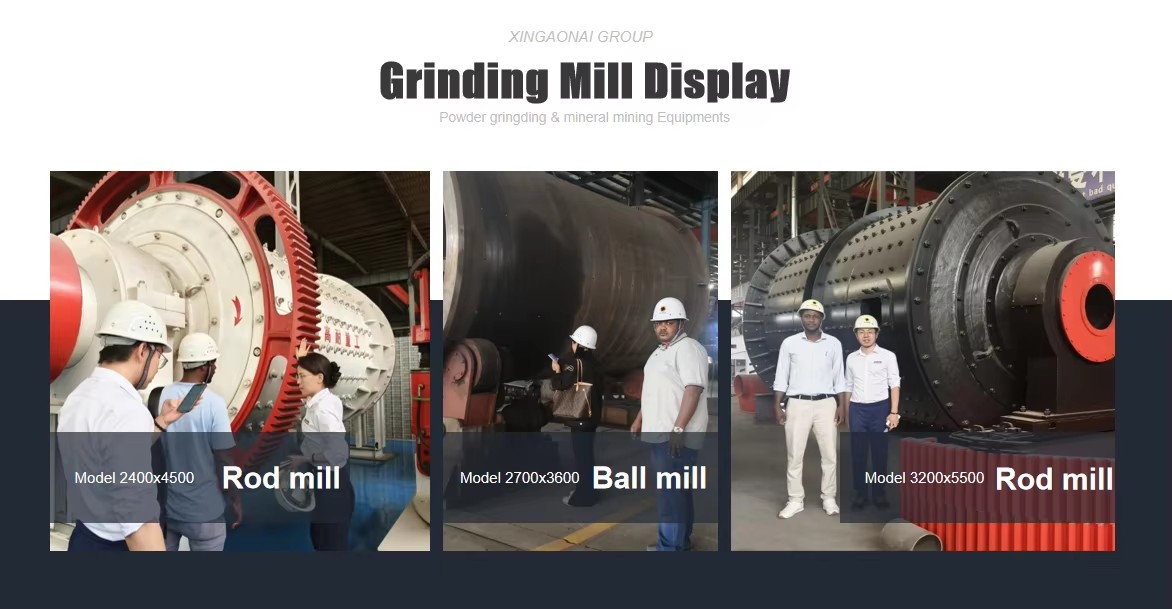 Energy Saving Small Mine Mill Ball Mining Machine / Limestone Ball Mill with AC Motor & Gear / 2-5t Capacity for Sale
