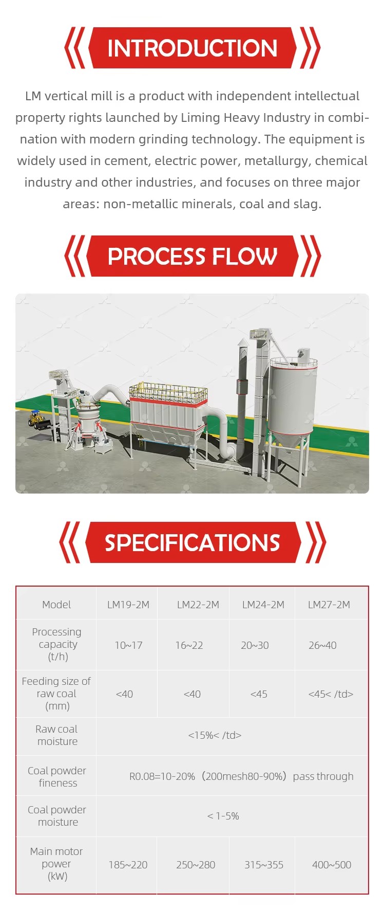 Vertical Mill Machine Gold Ore Mining Machine