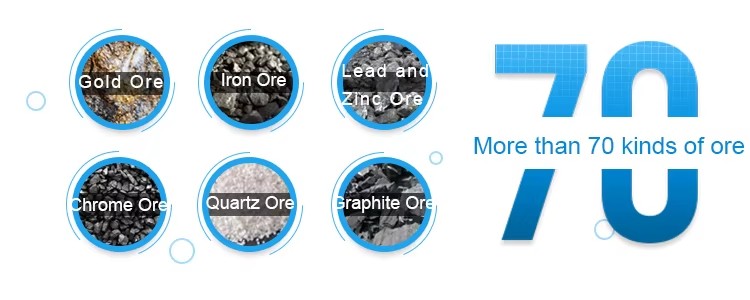 ISO New Factory Price Gold Ore Ball Mill Machine for Mining
