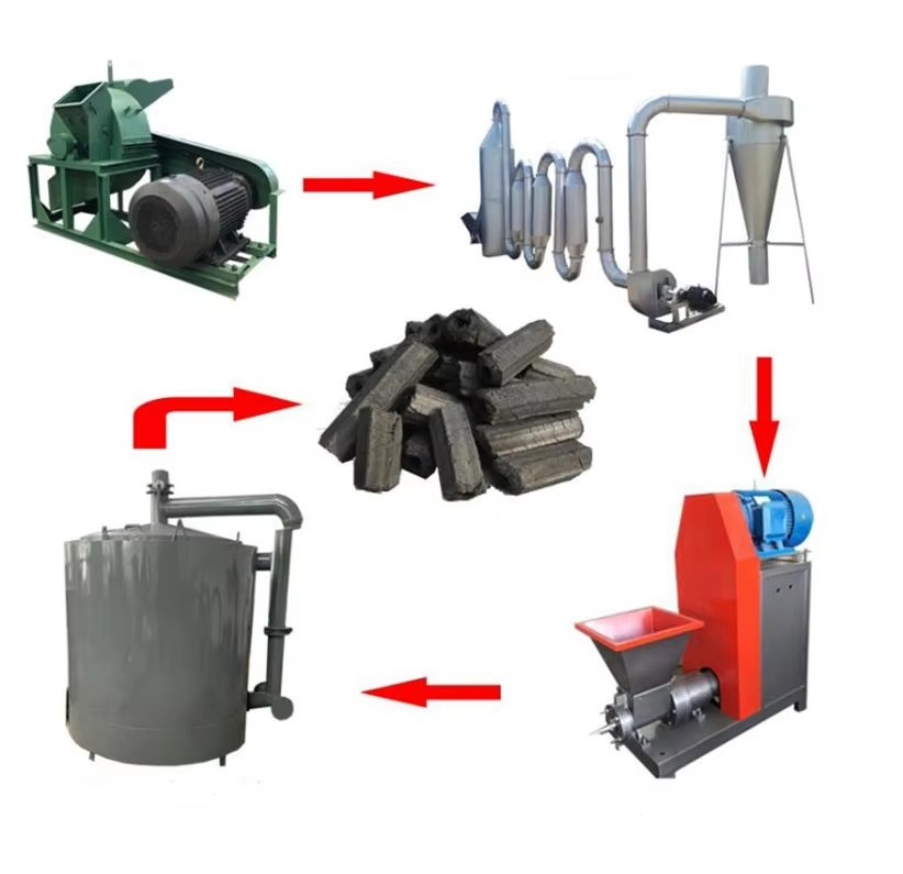 Sawdust Briquette Machine,sawdust Log Making Machine,wood Sawdust Block Making Machine