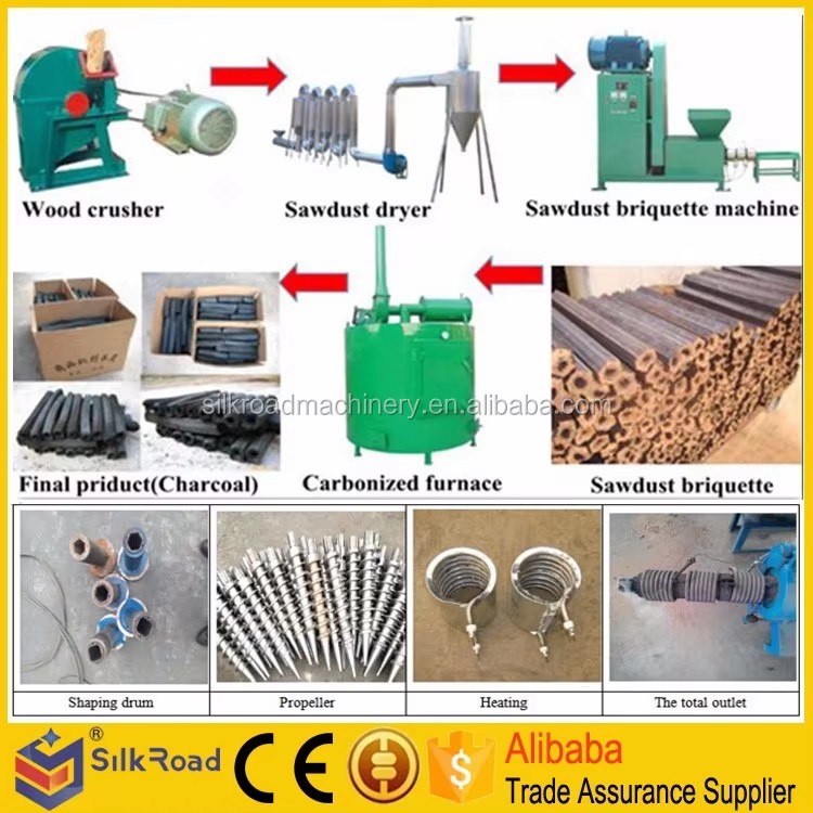 Factory Supply Wood Briquettes Machine for Sale