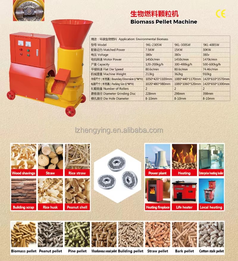 Super Quality High Efficiency Wood Pellet Maker Machine Biomass Briquette Machinery