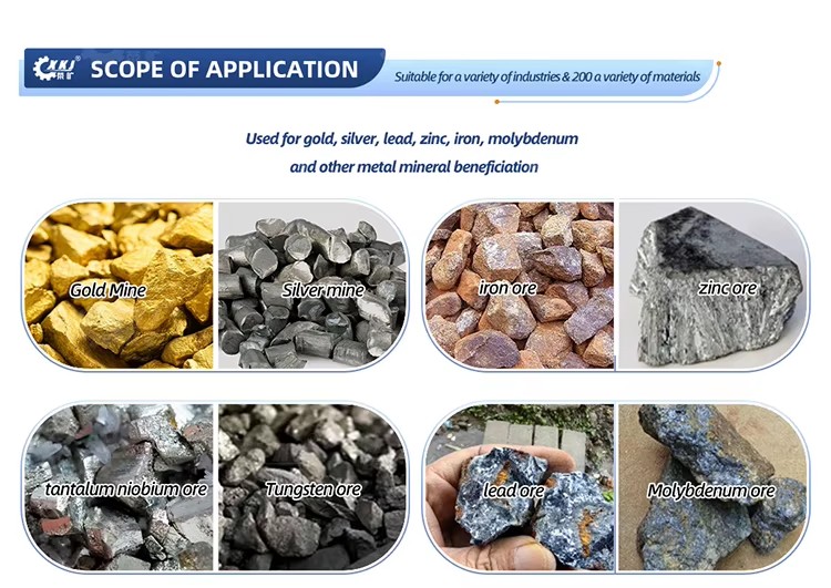 Mine Mill / 1100 / 1200 Wet Pan Mill for Gold Ore With Good Price