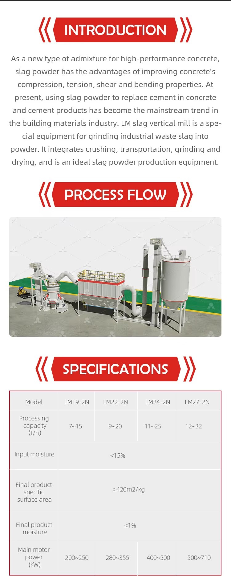 High Quality Vertical Mill for Clinker Blast Furnace Steel Nickel Slag Grinding Mine Mill