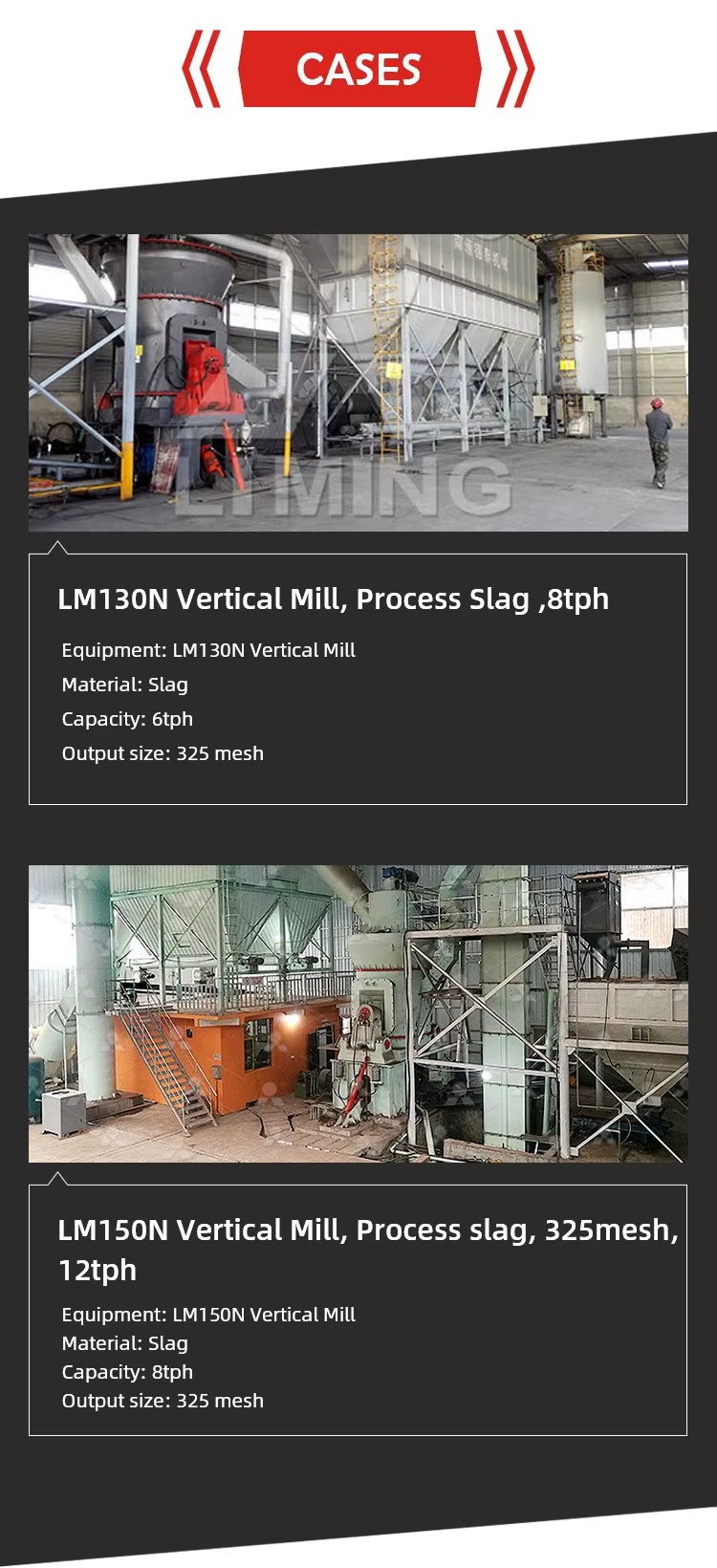 High Quality Vertical Mill for Clinker Blast Furnace Steel Nickel Slag Grinding Mine Mill