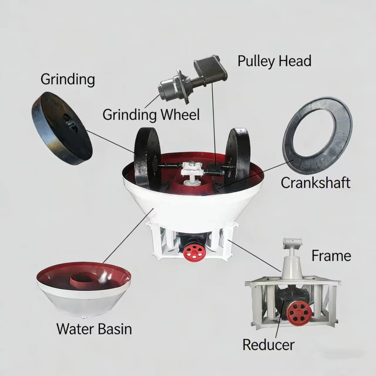 Product detail