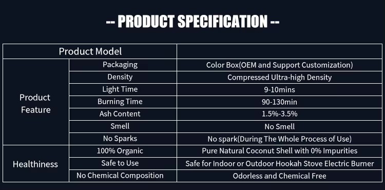 Product detail