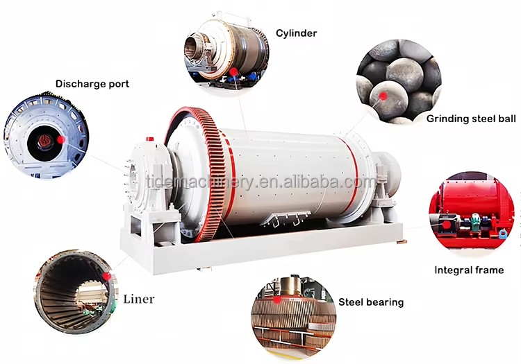 Good Quality Industrial Ball Mill with Motor Bearing Gear & Gearbox for Mining Ore Grinding 5-15t/h Capacity AC Motor on Sale