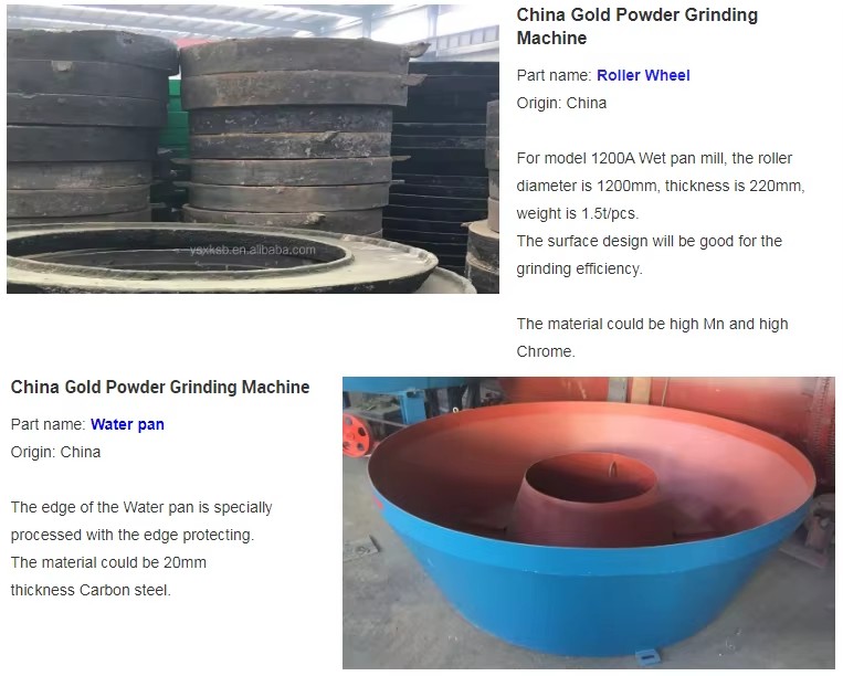 Product detail