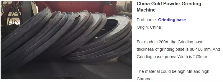 Product detail