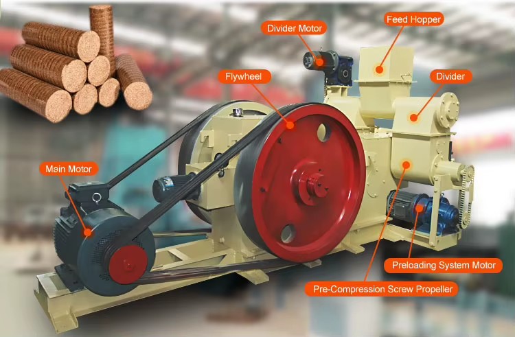 Ruf Wood Briquette Machine Briquette Press Machine New Design Straw Biomass Fuel Briquette Machine