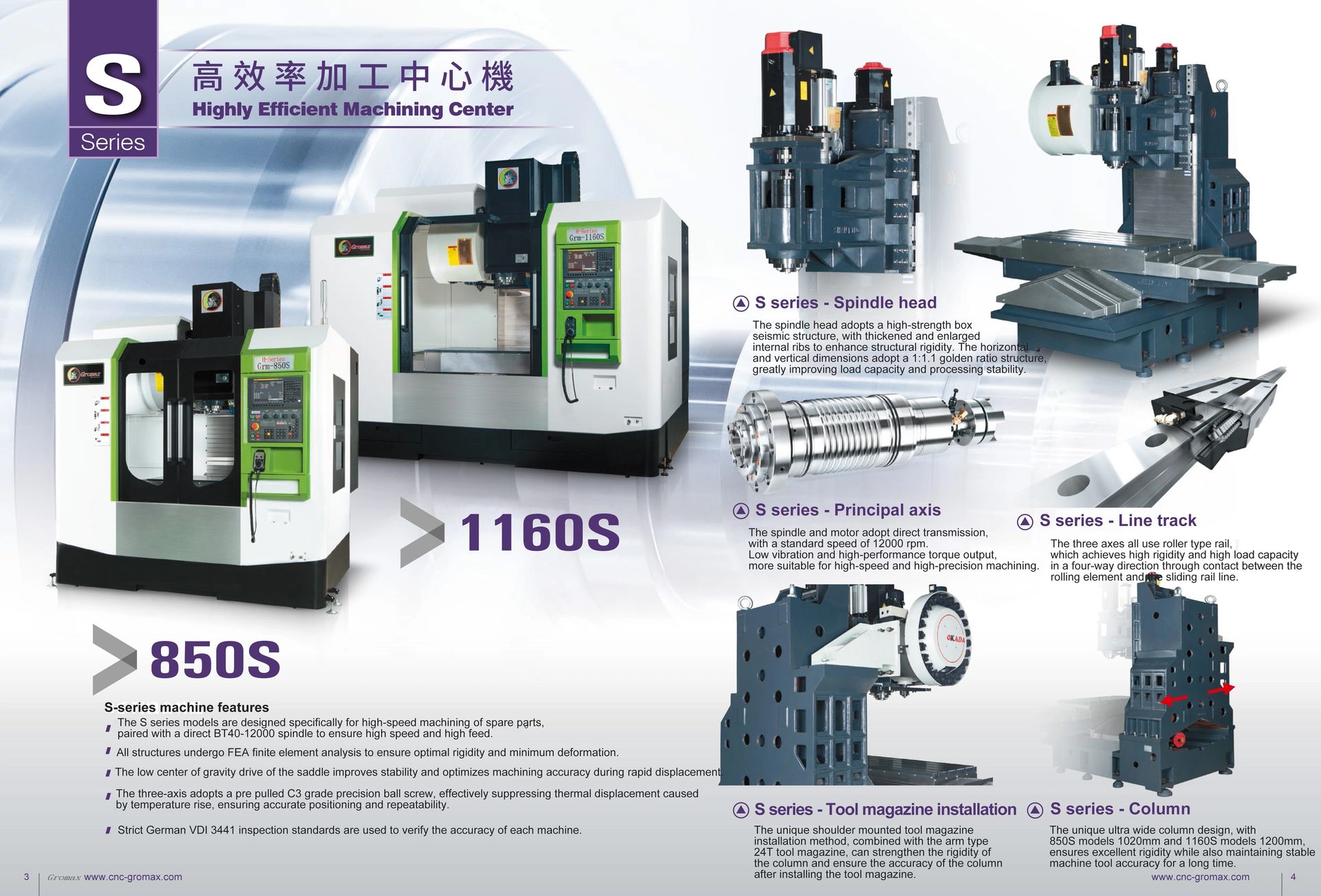 Product detail