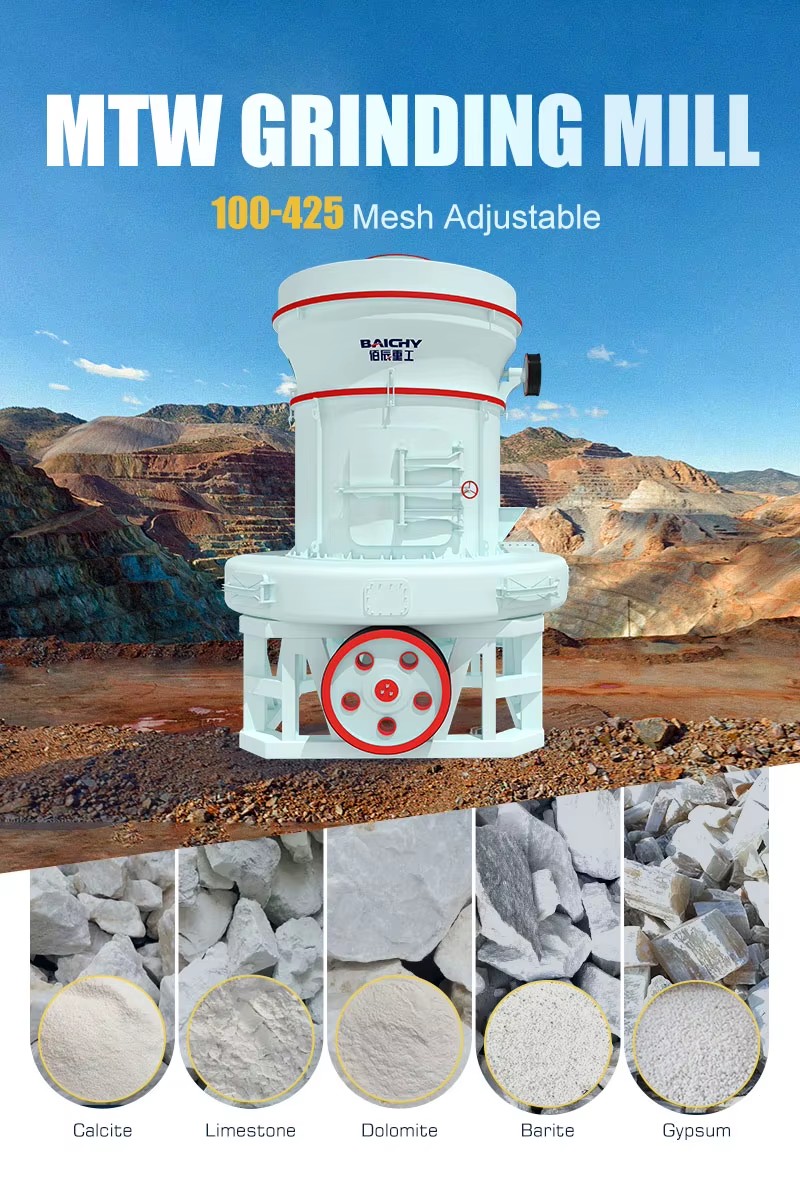 5TPH MTW European Grinding Mill High Efficiency Ore Limestone Calcite Gypsum Grinding in Mining Building Materials Metallurgy