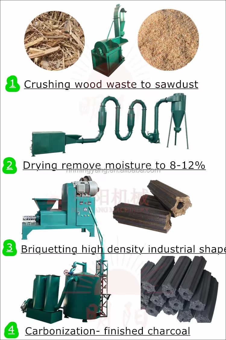 Multifunctional Widely-used Best Selling Coir Pitch Briquette Press Machine