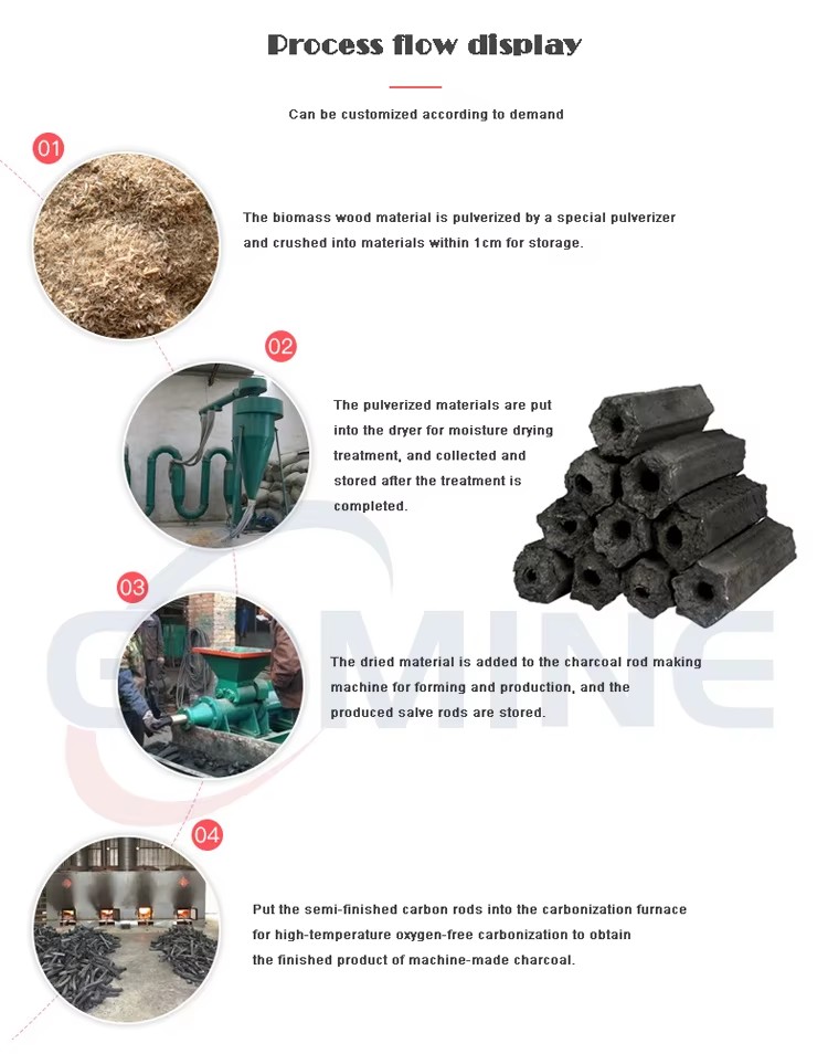 Sawdust Charcoal Briquette Biomass Machine Small Bbq Charcoal Rod Extruder