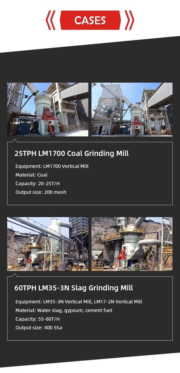 Wet & Dry Clinker Cement Limestone Mining Slag Grinding Mill Machine