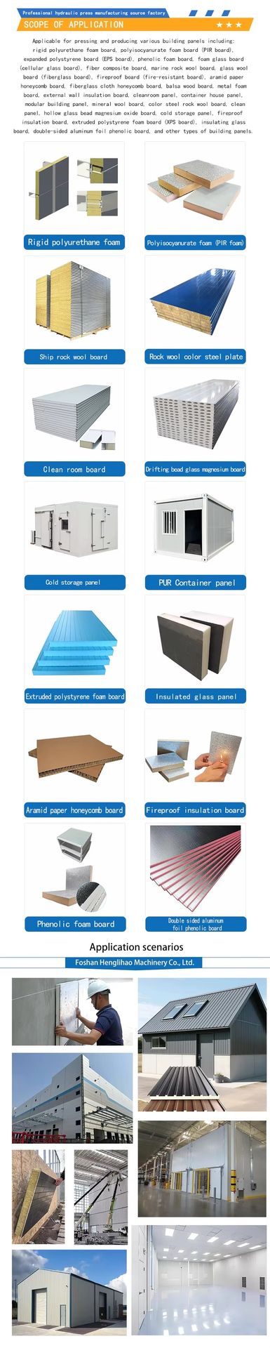 Product detail