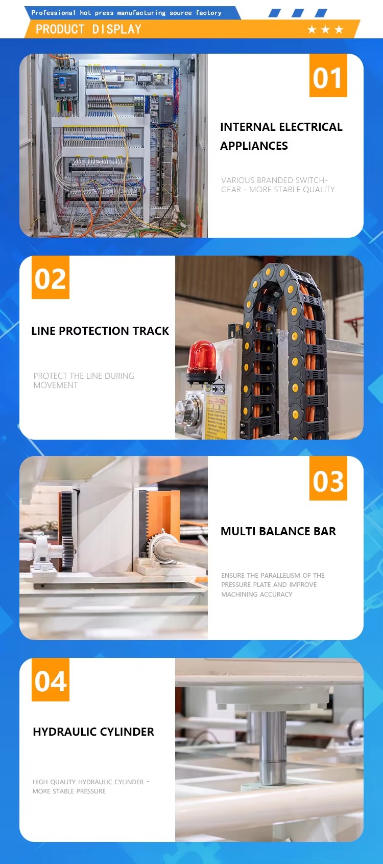 Product detail