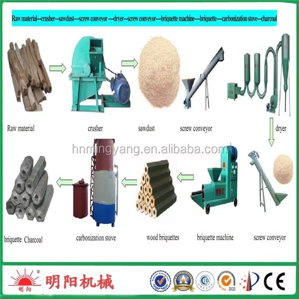 Rice Husk Briquettes Making Machine/wooden Powder Briquetting Machine/biomass Briquette Screw Press Machine