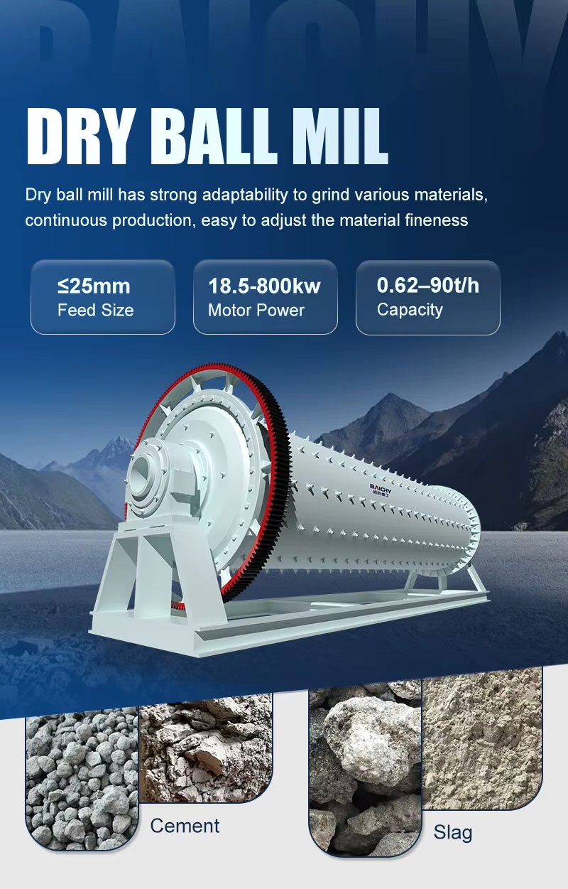 Heavy Industrial 50 TPH High Throughput Milling Machine Mining Quarry Aggregate Plant Mineral Processing Dry Ball Mill Equipment