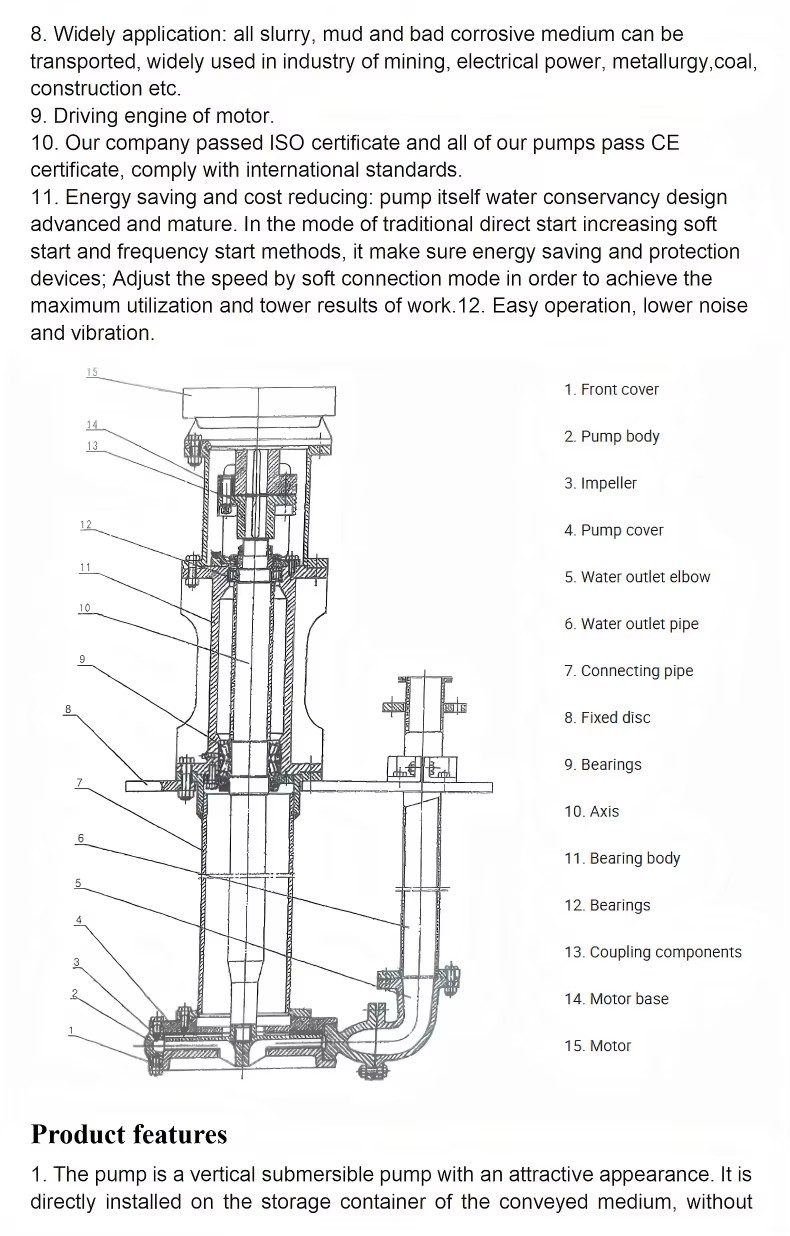 Product detail