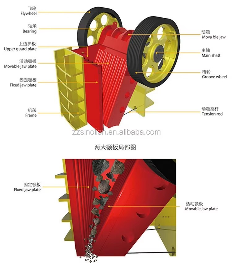 Strong and High Quality Jaw Crusher for Crushing Various Stones Supply Different Models