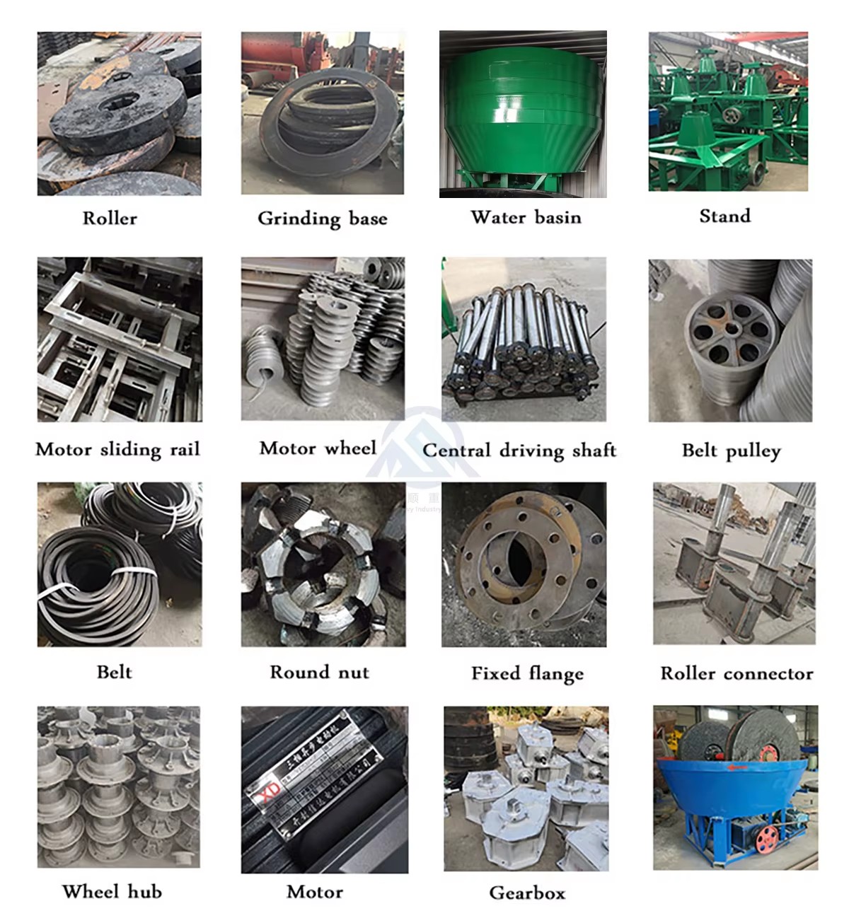 Product detail