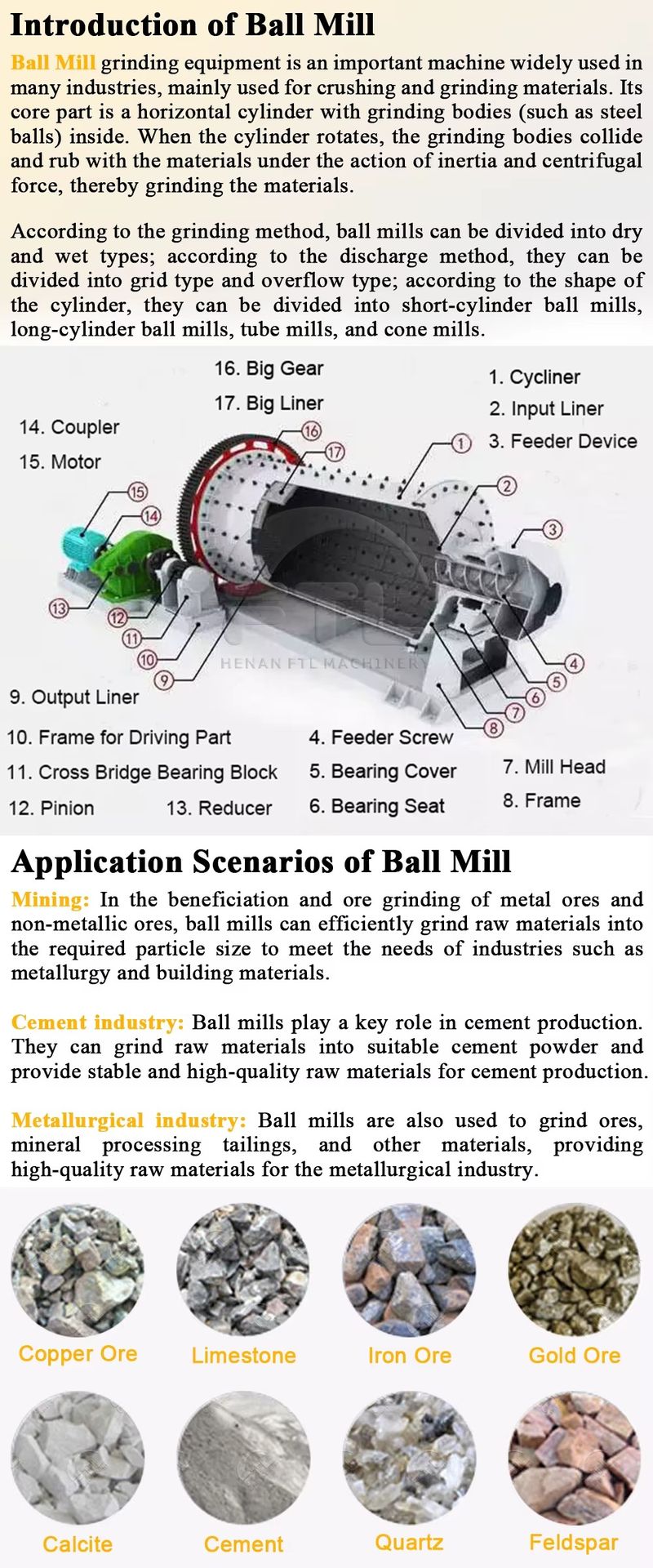 Product detail
