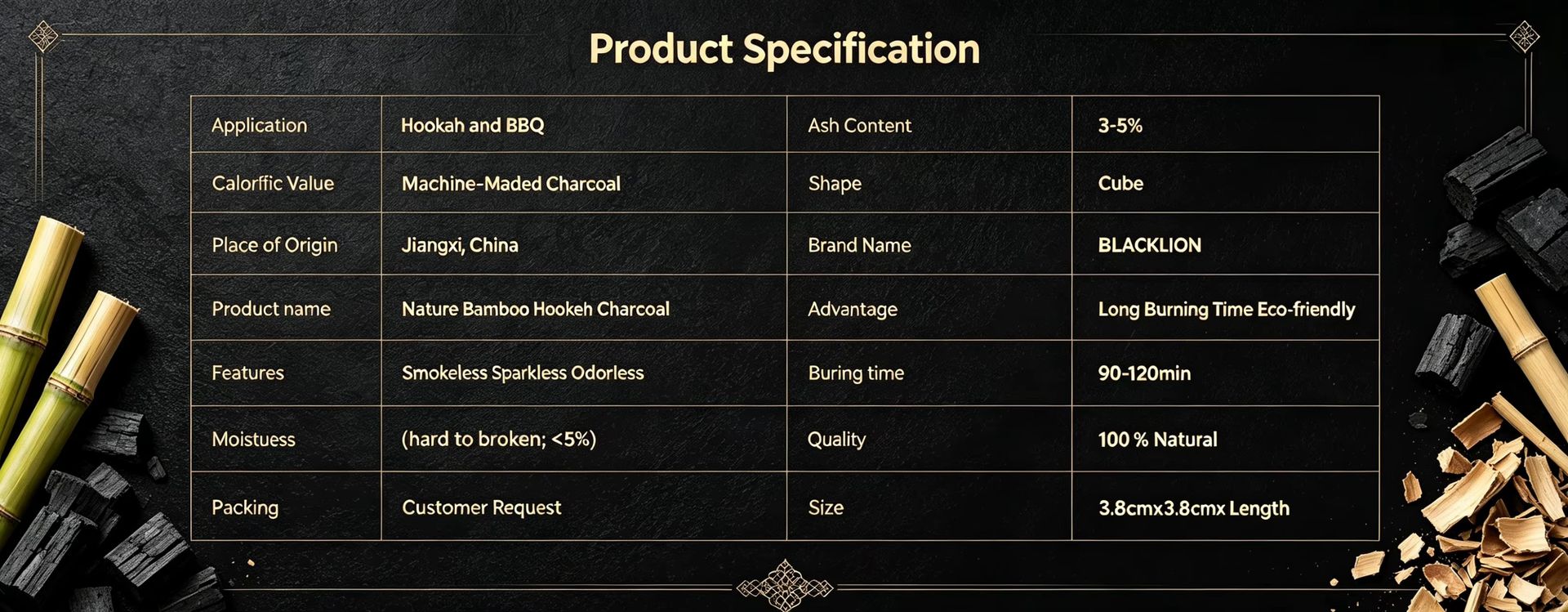 Product detail