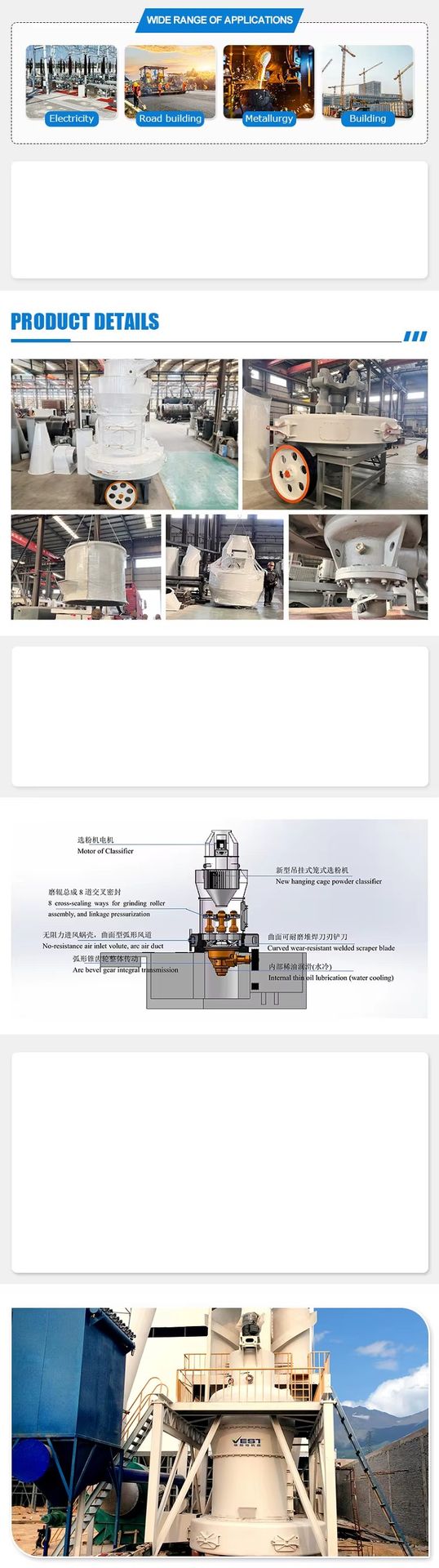 Product detail