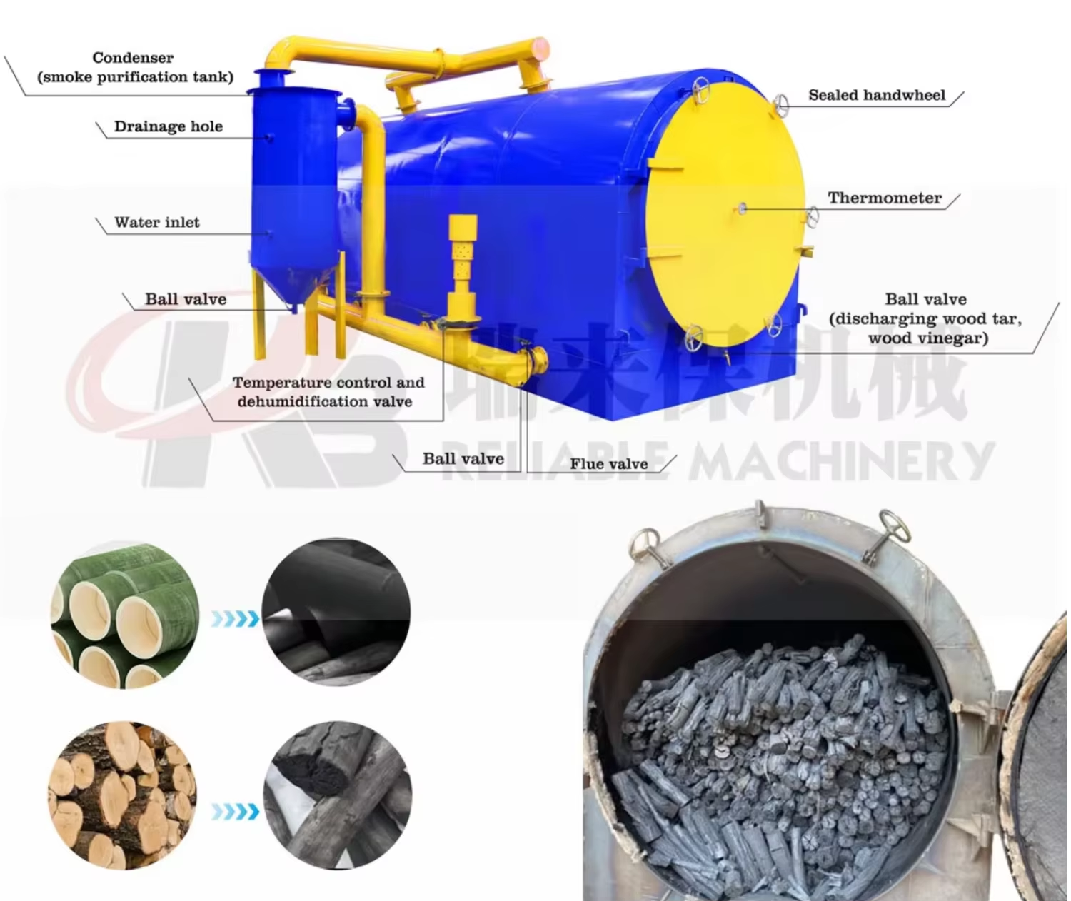 High Quality Wood Sawdust Briquette Horizontal Airflow Carbonization Furnace Tree Branches Waste Wood Kiln Oven for Charcoala