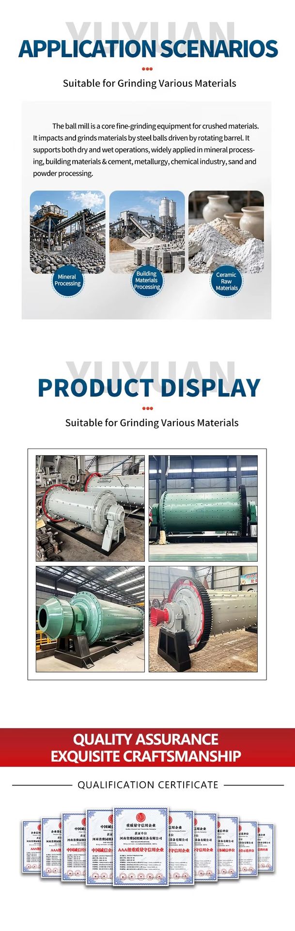 Product detail
