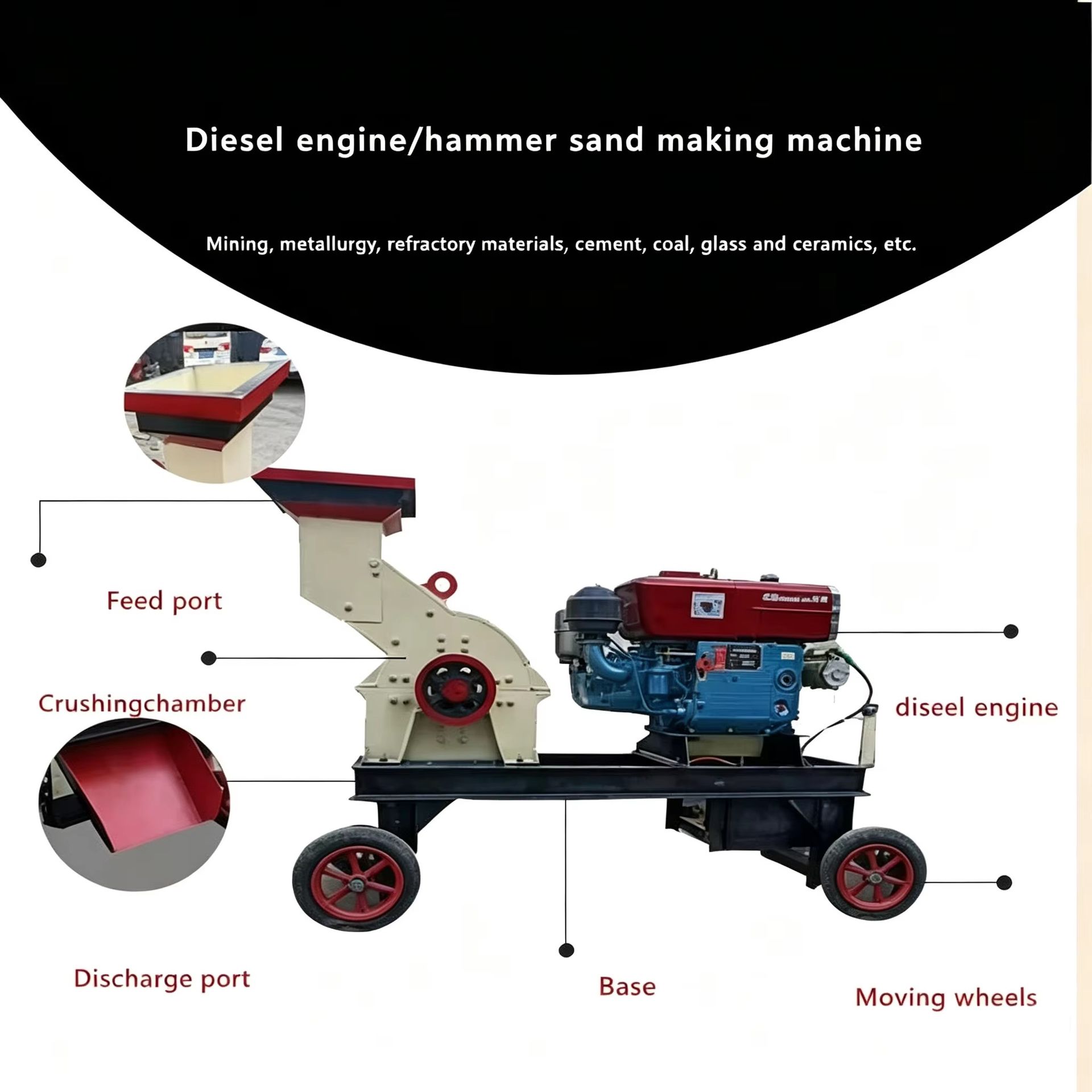 Product detail