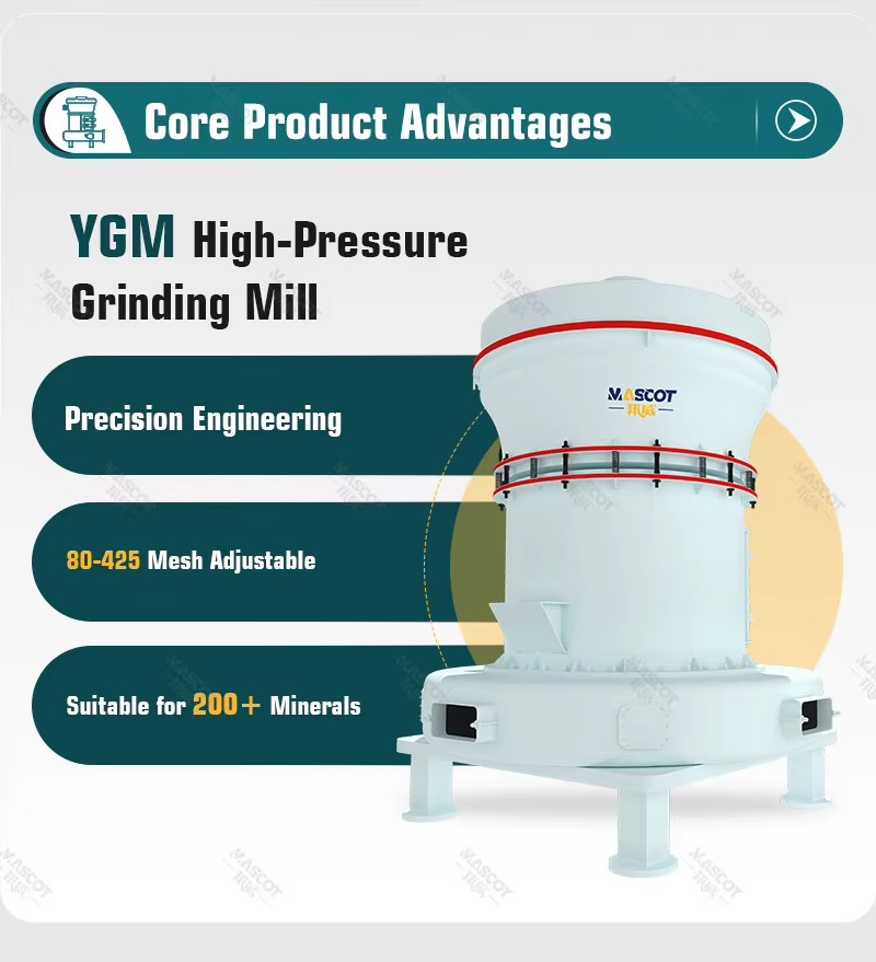 Mining Grinding Mill Quartz Feldspar Silica Sand Raymond Machine Wear Proof Design Southeast Asia for Ore Beneficiation