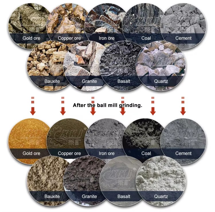 energy saving mining machinery wet overflow ball mill for gold Copper nickel ore