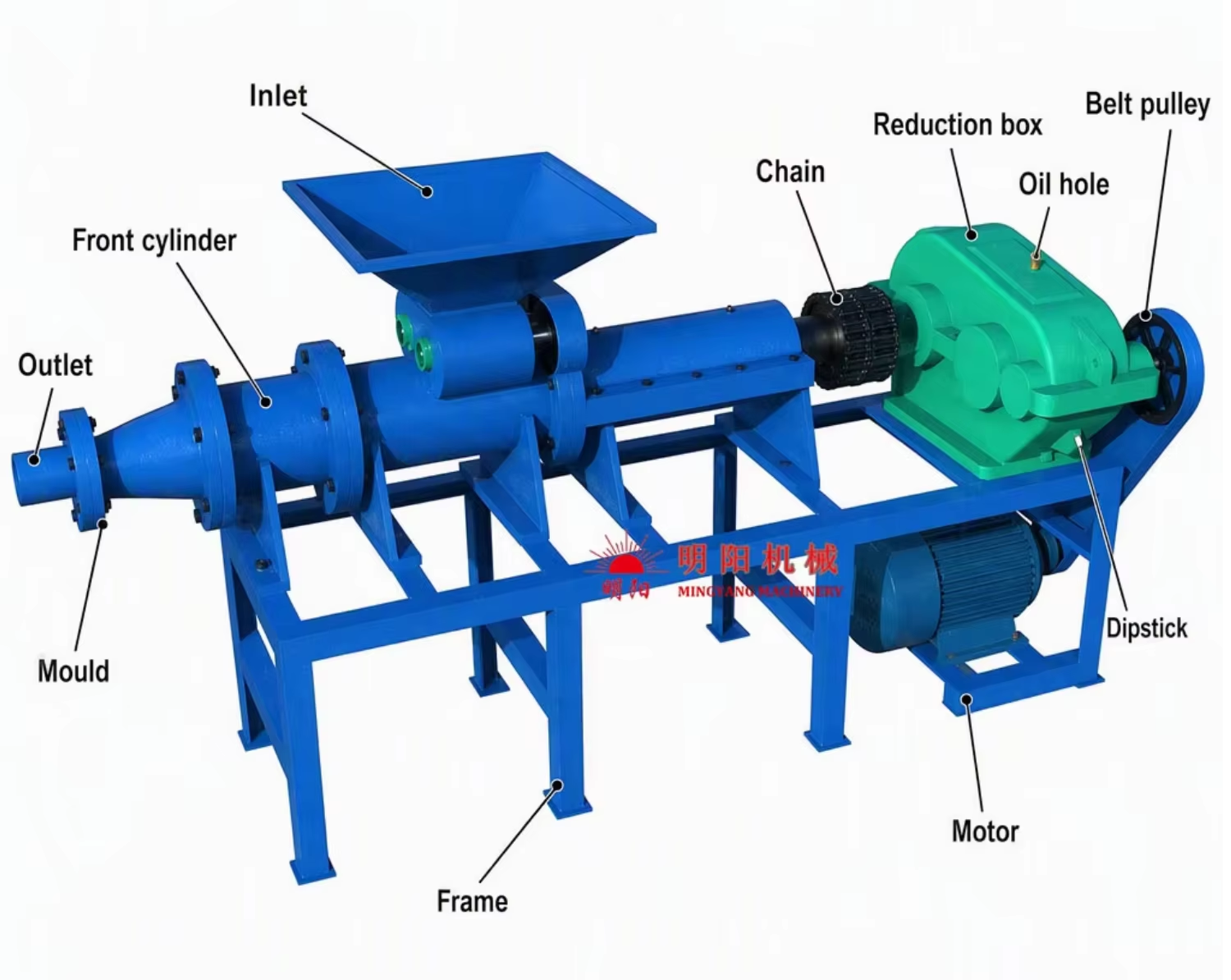 1t/h Charcoal Compressing Equipment Coal Dust Screw Extruder Briquette Machine for BBQ