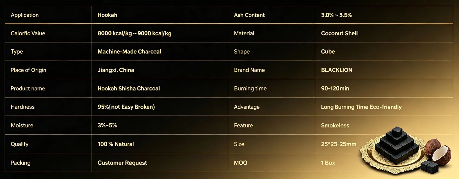 Product detail