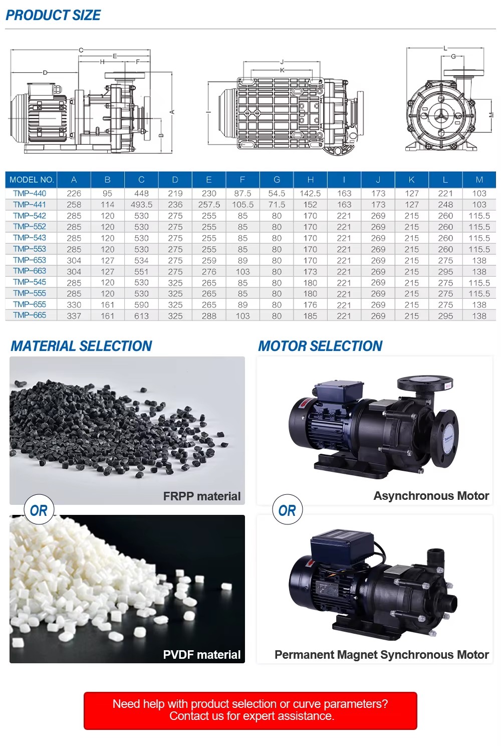Product detail