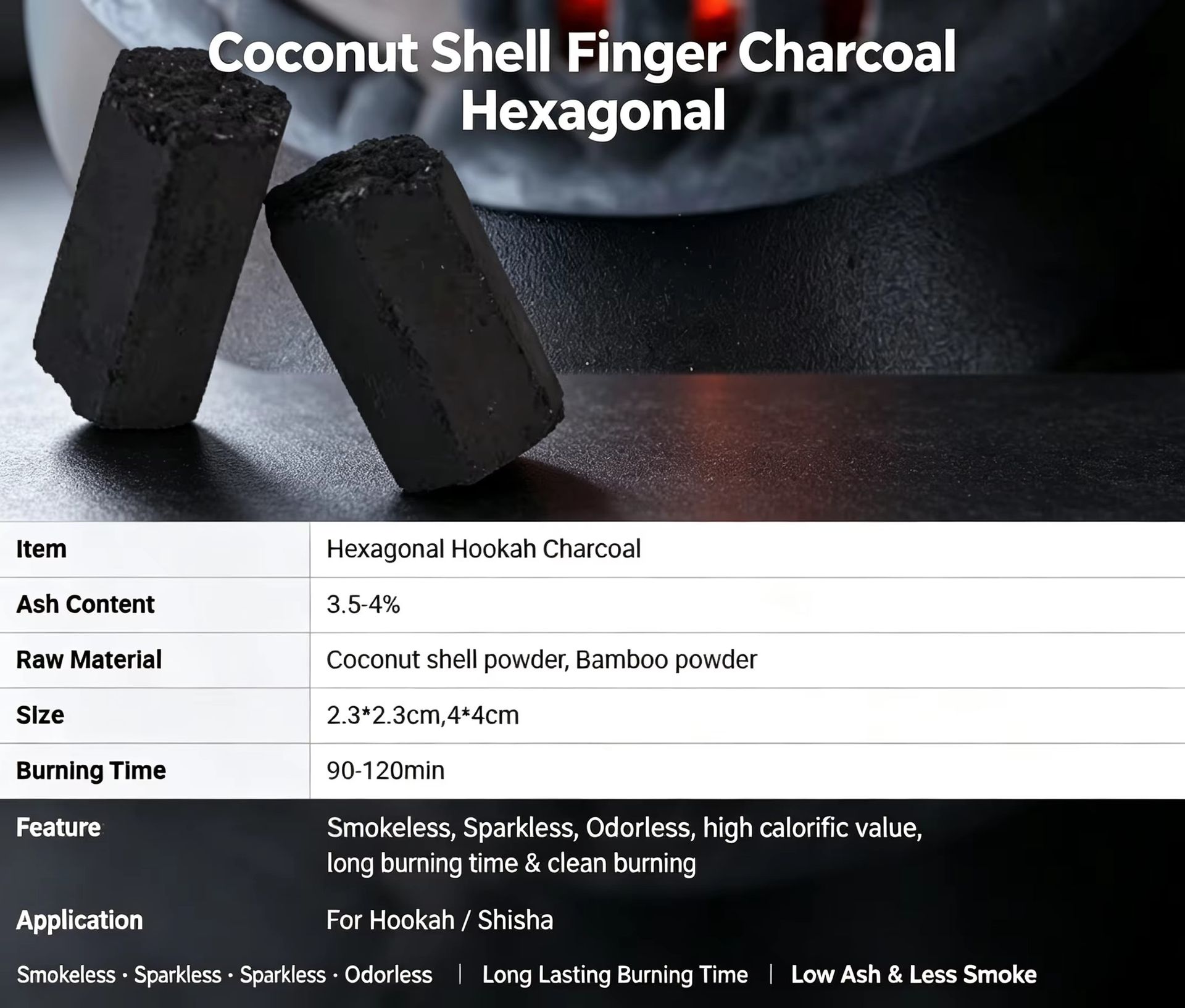 Product detail