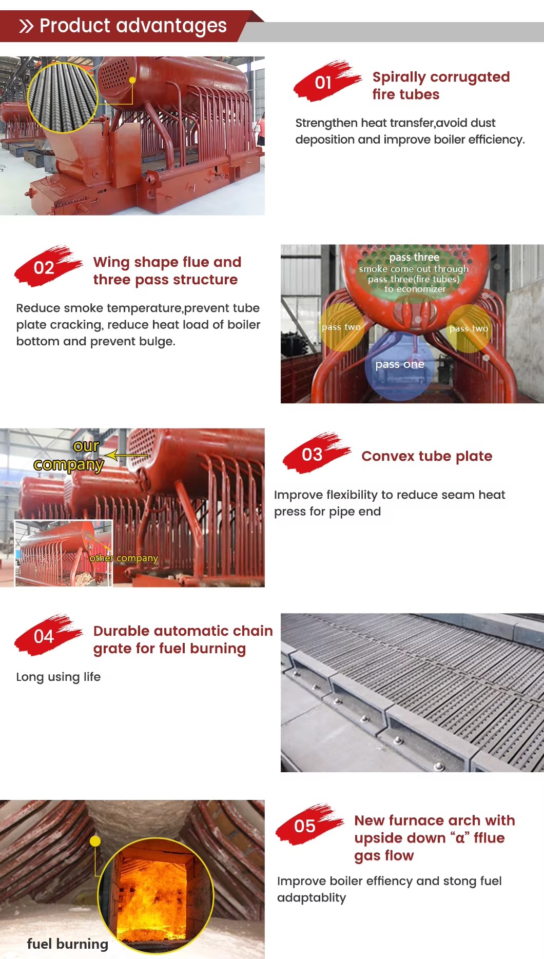 Product detail