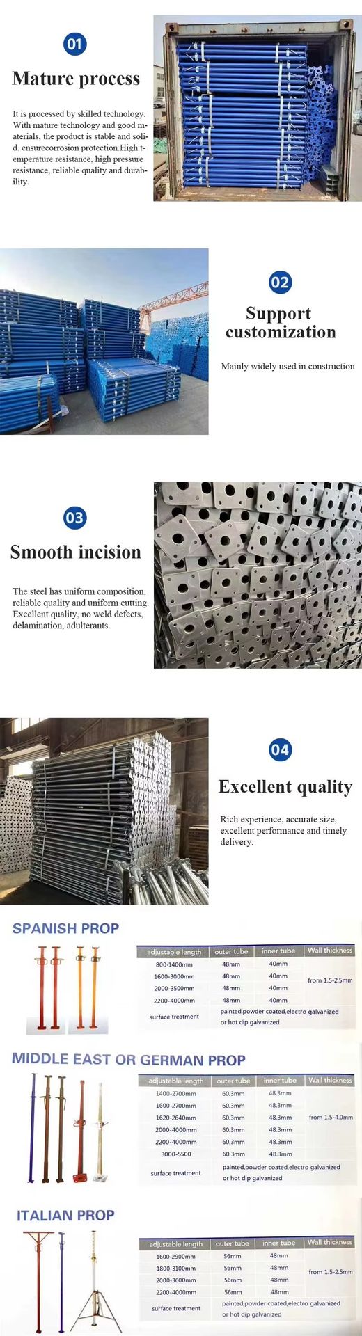 Product detail