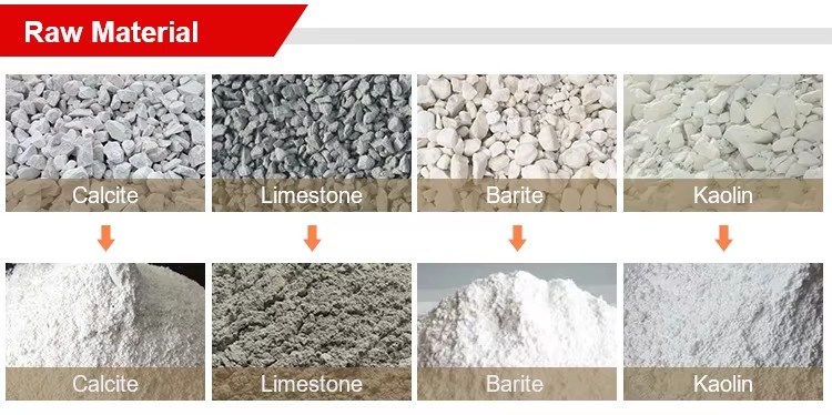 Product detail
