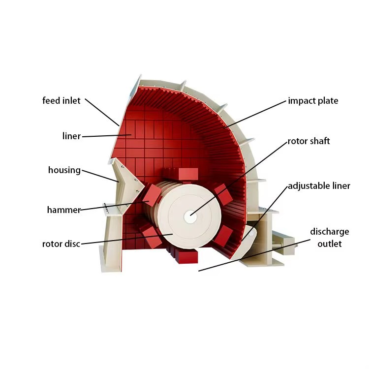 Simple Maintenance PCZ Heavy Hammer Crusher Easy Repair Machine for Mining Project Management