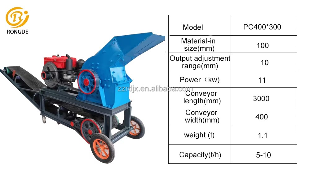 Diesel Engine Hammer Mill Crusher 5-10t/h Gold Ore Rock Stone