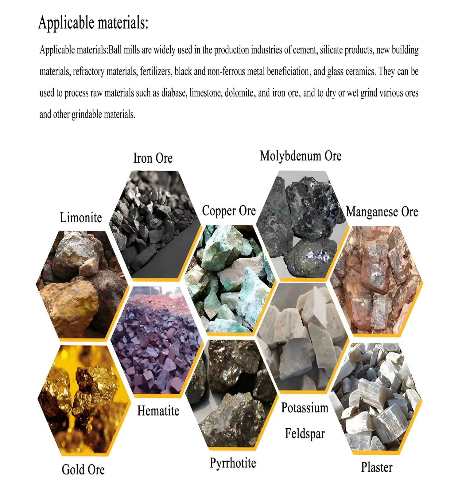 Product detail