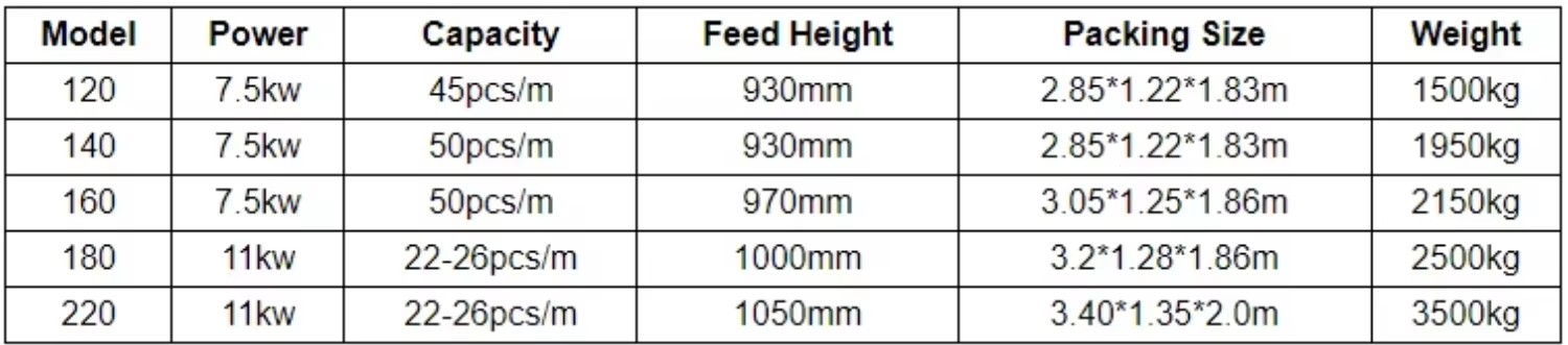 1t/h Fully Automatic Stamping Carbon Rod Machine BBQ Honeycomb Coal Powder Briquettes Punching Machine