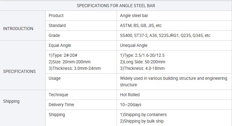 High Strength Hot Rolled Dip Brackets Carbon Mild Q235 Q355 Iron Heavy Duty Steel Angle Bar