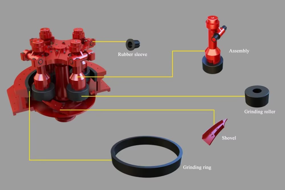 Product detail